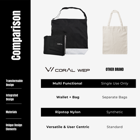 *NEW* Coral Wep I The All In One Transforming Urban Bag