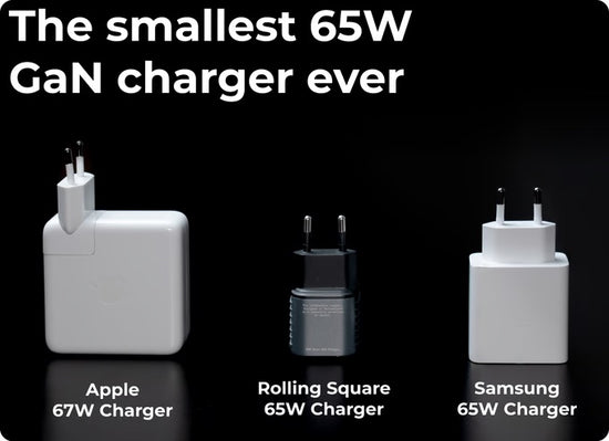 *PRE-ORDER NOW!* The Supertiny - the smallest 65W GaN charger, ever.