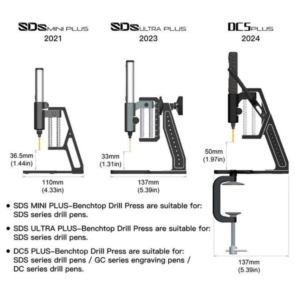 *PRE-ORDER NOW!* DC5 PLUS: World's First Carbon Fiber Electric Drill Pen Benchtop Press
